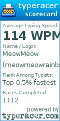 Scorecard for user meowmeowrainbowkitty