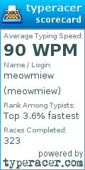 Scorecard for user meowmiew