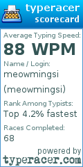 Scorecard for user meowmingsi