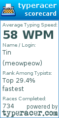 Scorecard for user meowpeow