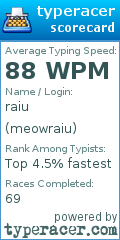 Scorecard for user meowraiu