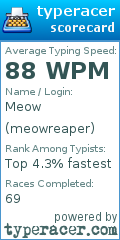 Scorecard for user meowreaper