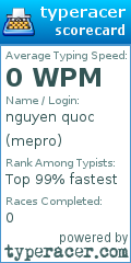 Scorecard for user mepro