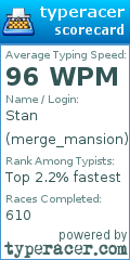Scorecard for user merge_mansion