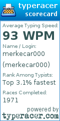 Scorecard for user merkecar000