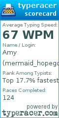 Scorecard for user mermaid_hopegood