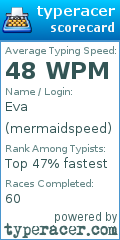 Scorecard for user mermaidspeed