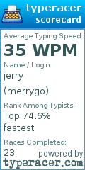 Scorecard for user merrygo