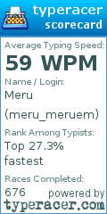 Scorecard for user meru_meruem