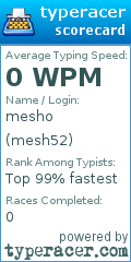 Scorecard for user mesh52