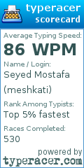 Scorecard for user meshkati