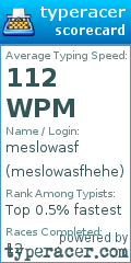 Scorecard for user meslowasfhehe