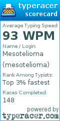 Scorecard for user mesotelioma