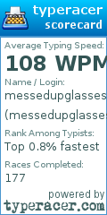 Scorecard for user messedupglasses