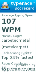 Scorecard for user metalcarpet