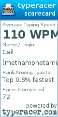 Scorecard for user methamphetamine