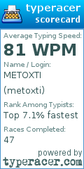 Scorecard for user metoxti