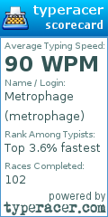 Scorecard for user metrophage