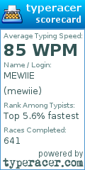 Scorecard for user mewiie
