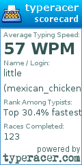 Scorecard for user mexican_chicken