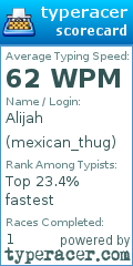Scorecard for user mexican_thug