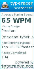 Scorecard for user mexican_typer_666