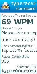 Scorecard for user mexicoismycity
