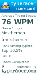 Scorecard for user mexthemen