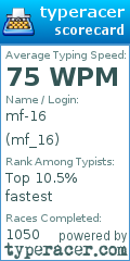 Scorecard for user mf_16