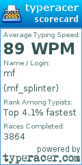 Scorecard for user mf_splinter
