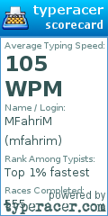 Scorecard for user mfahrim