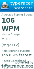 Scorecard for user mg2112