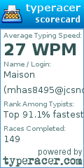 Scorecard for user mhas8495@jcsnc.org
