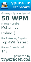 Scorecard for user mhnd_