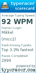 Scorecard for user micc2