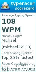 Scorecard for user michael22133