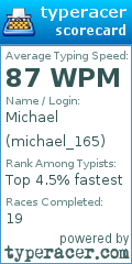 Scorecard for user michael_165