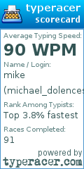 Scorecard for user michael_dolences