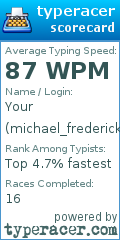 Scorecard for user michael_frederick_oxlong