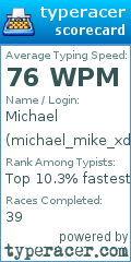 Scorecard for user michael_mike_xd