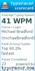 Scorecard for user michaelbradford