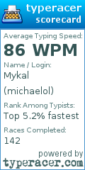 Scorecard for user michaelol