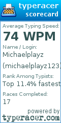 Scorecard for user michaelplayz123