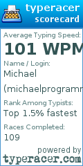 Scorecard for user michaelprogrammed