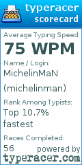 Scorecard for user michelinman