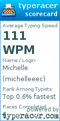 Scorecard for user michelleeec