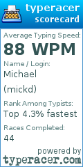 Scorecard for user mickd