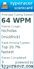 Scorecard for user mickfrick