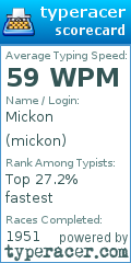 Scorecard for user mickon