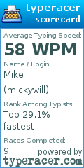 Scorecard for user mickywill